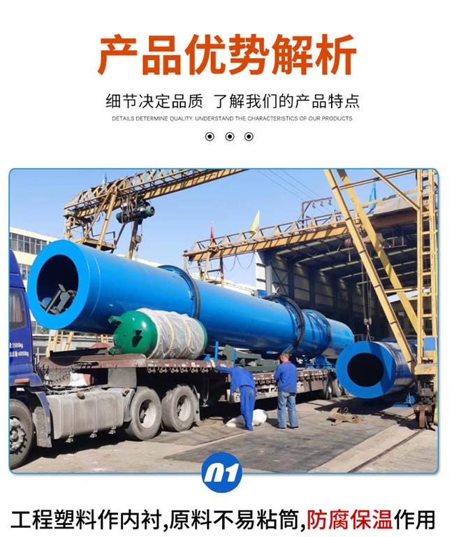 轉(zhuǎn)鼓造粒機(jī)